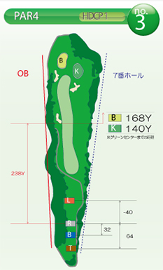 富嶽カントリークラブ　コース案内