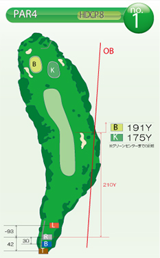 富嶽カントリークラブ　コース案内