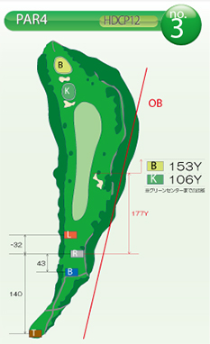 富嶽カントリークラブ　コース案内